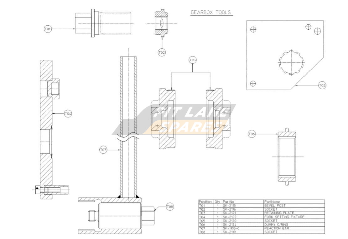 GEARBOX TOOLS